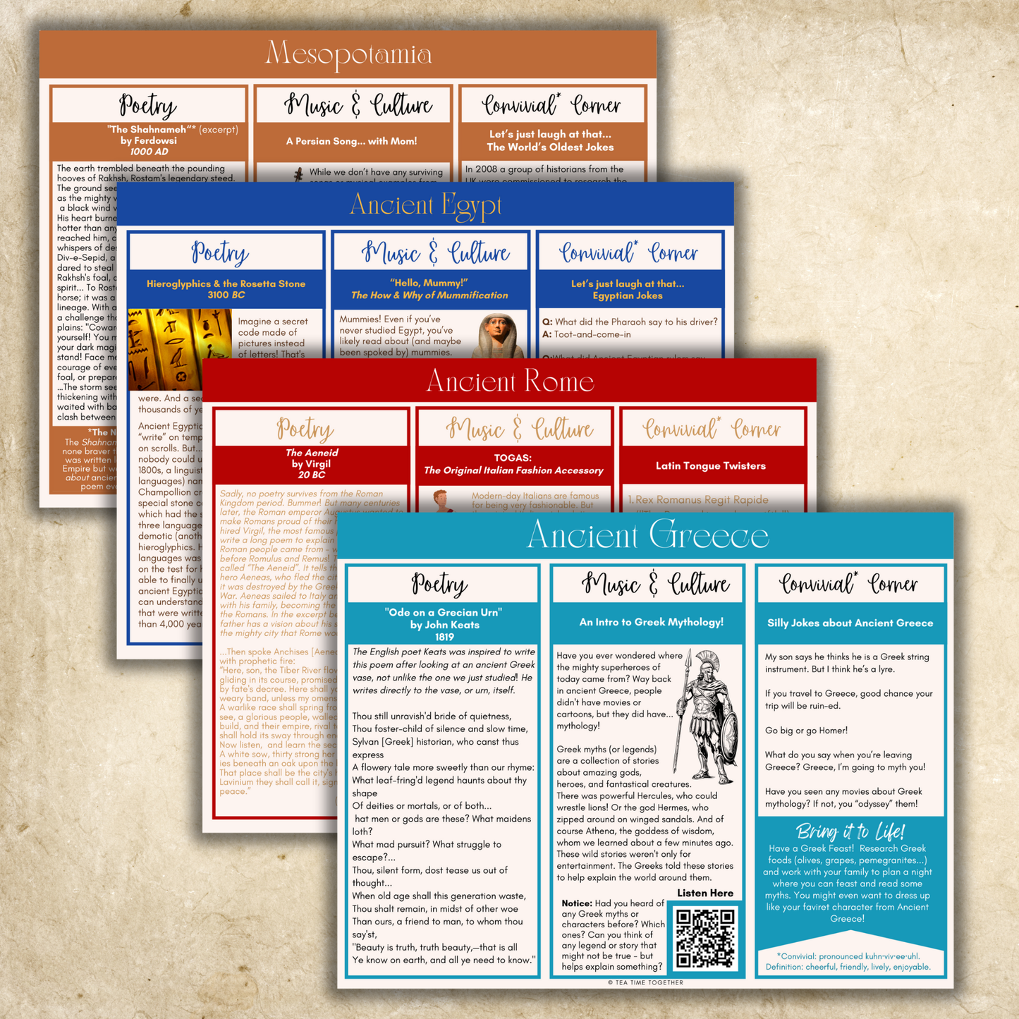 SMALL CO_OP/Group (less than 5 families) Bundle: Ancient History Tea Time Full Set (9 Units)