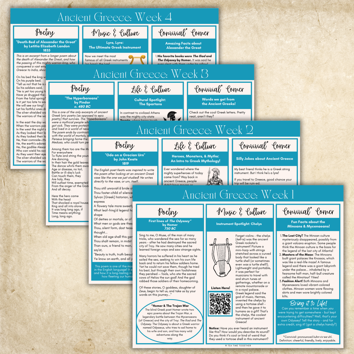 Ancient History: Ancient Greece | Charlotte Mason Style History Curriculum