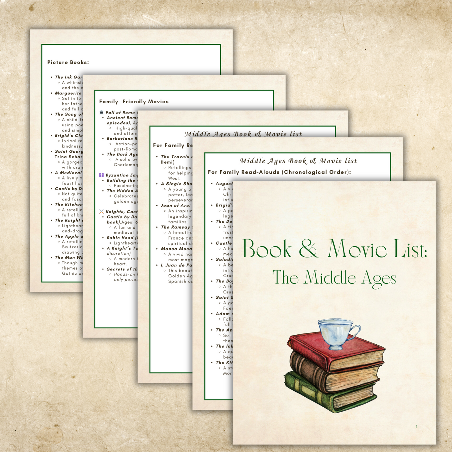 SMALL CO-OP/Group Bundle: Middle Ages History Full Set -24 Weeks (for 5 or fewer families) (Copy)