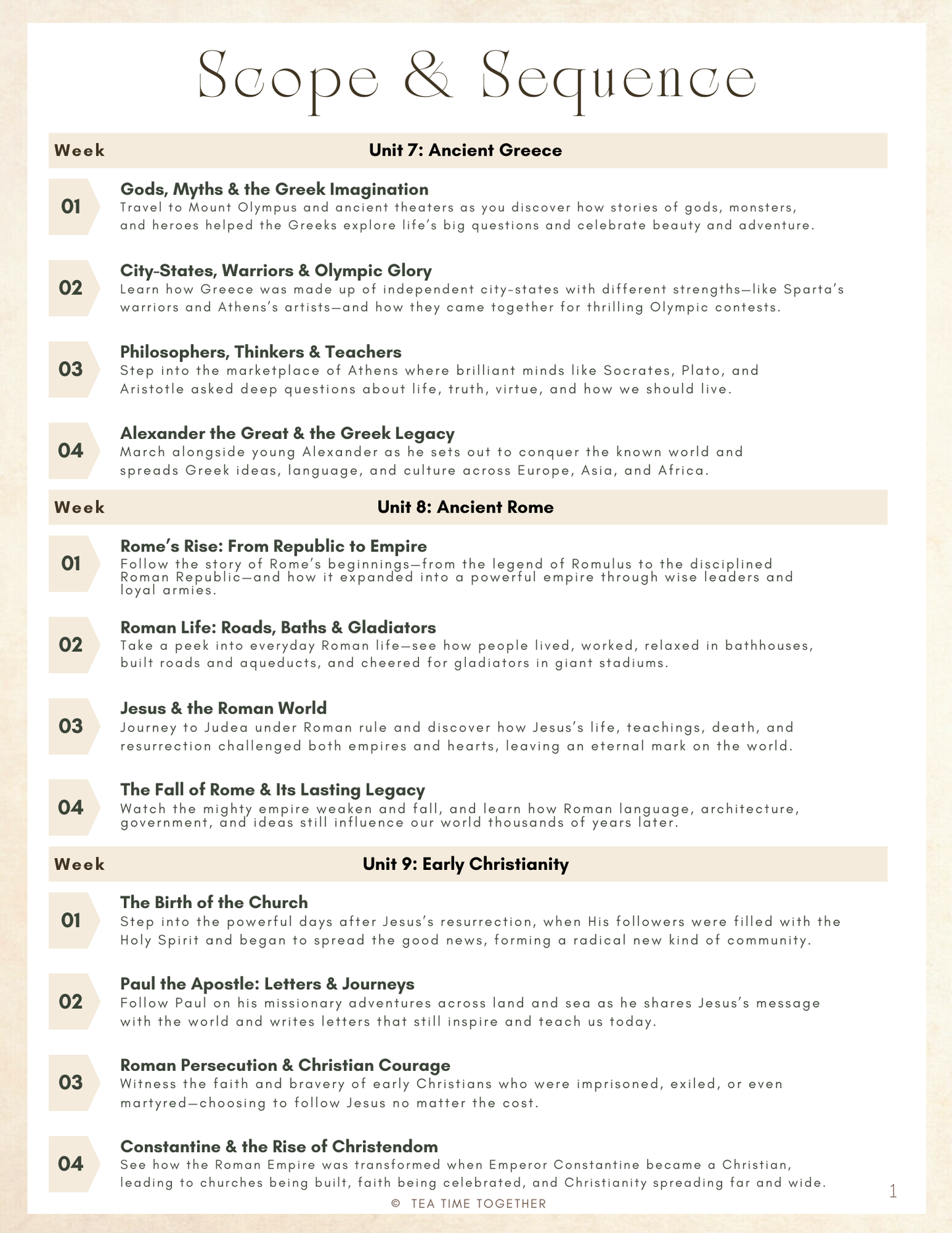 Bundle: Ancient History Tea Time Full Set (9 Units)