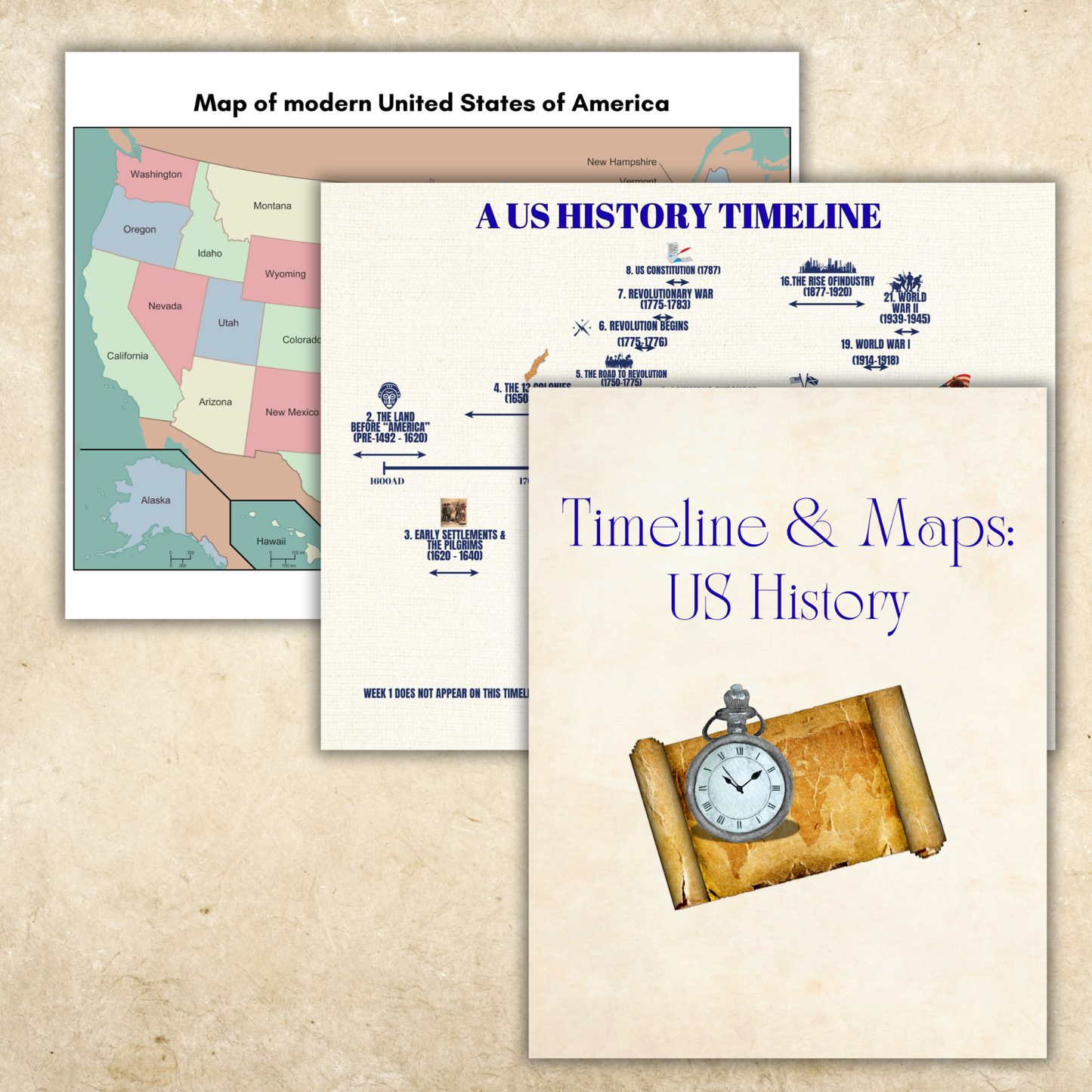US History Tea Time Guides
