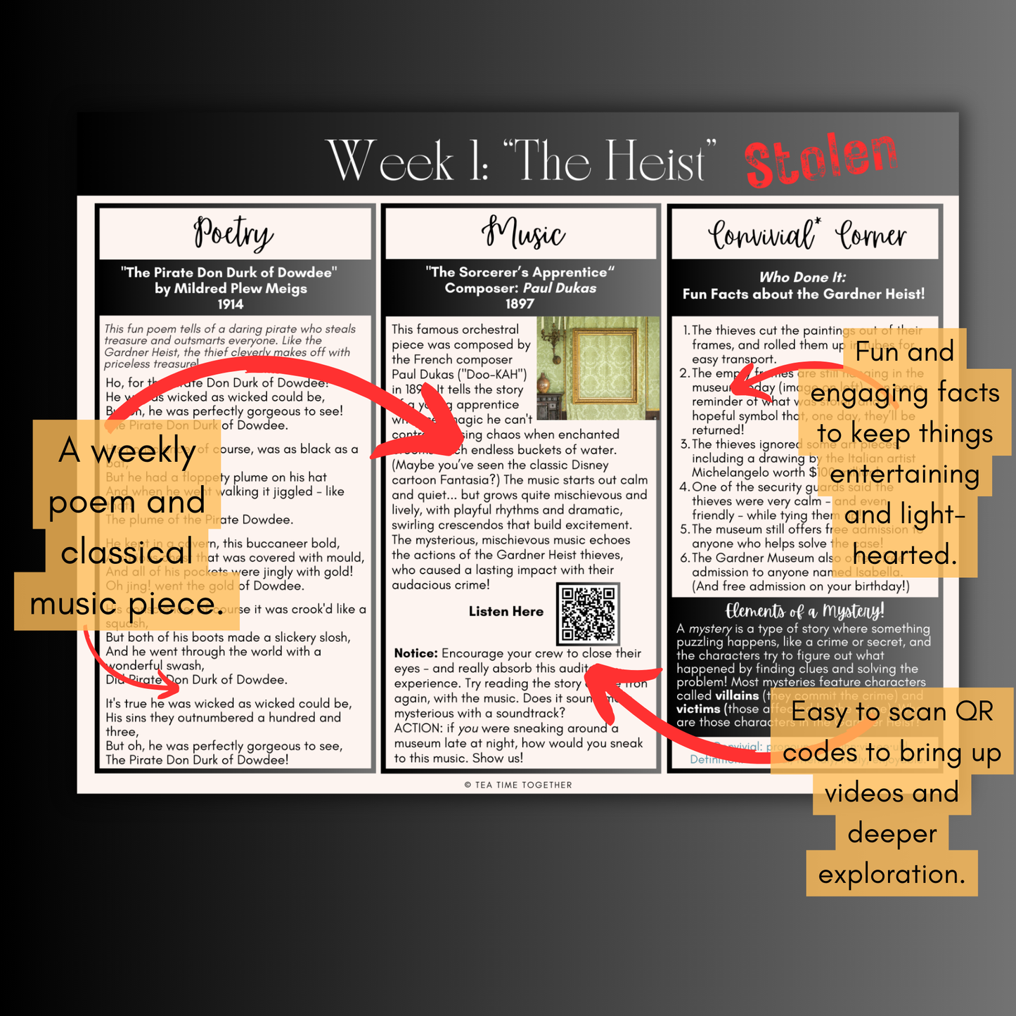 Fine Art Mysteries Tea Time Guides | Art, Poetry & Classical Music