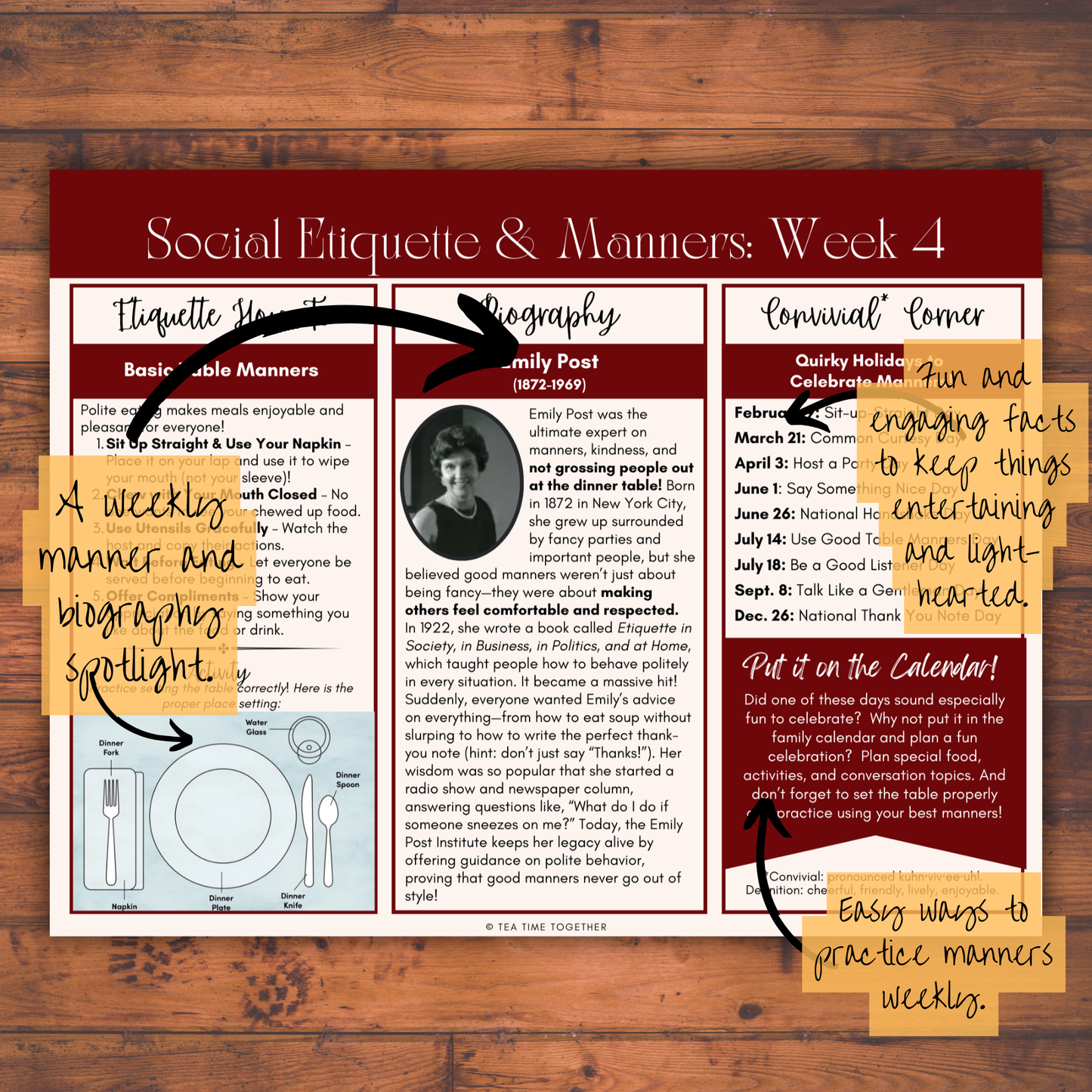 Etiquette & Manners Tea Time Guides