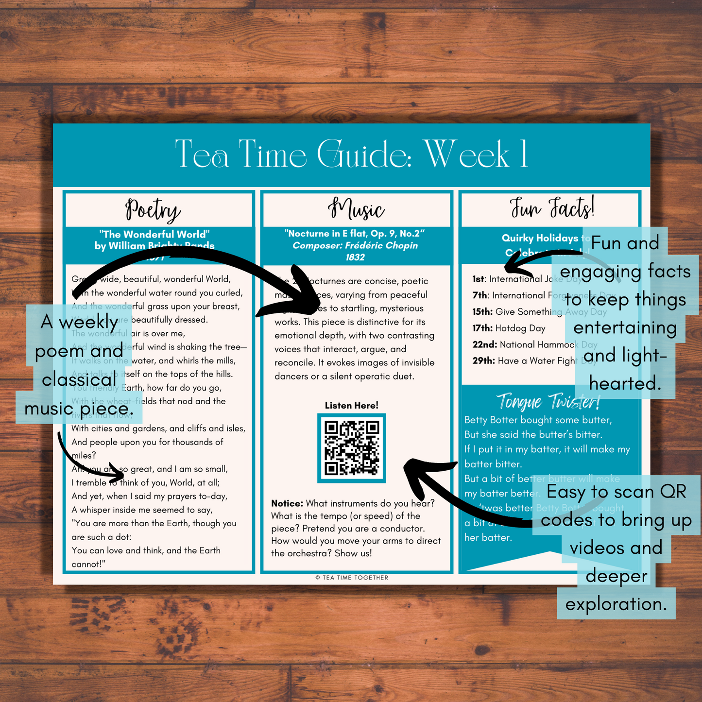 July Tea Time Tea Time Guides | Art, Poetry & Classical Music