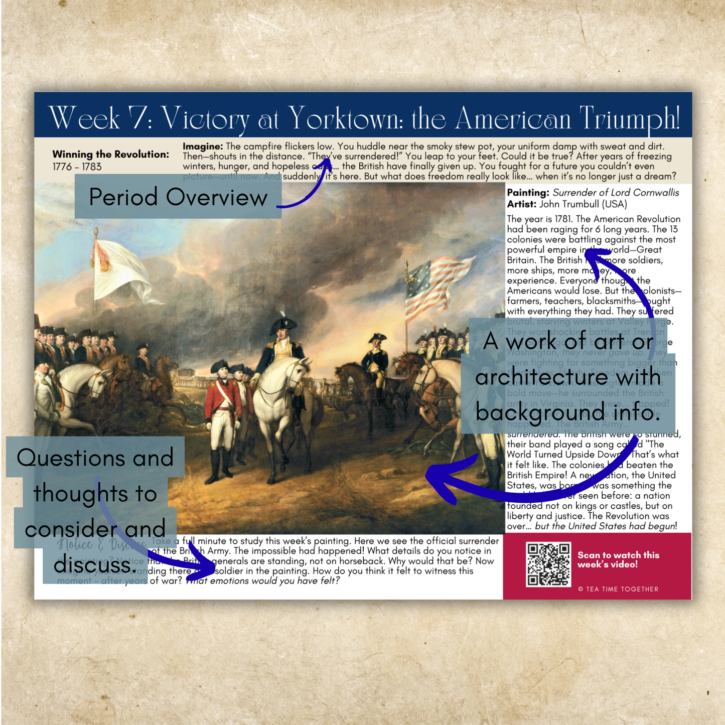 US History Tea Time Guides