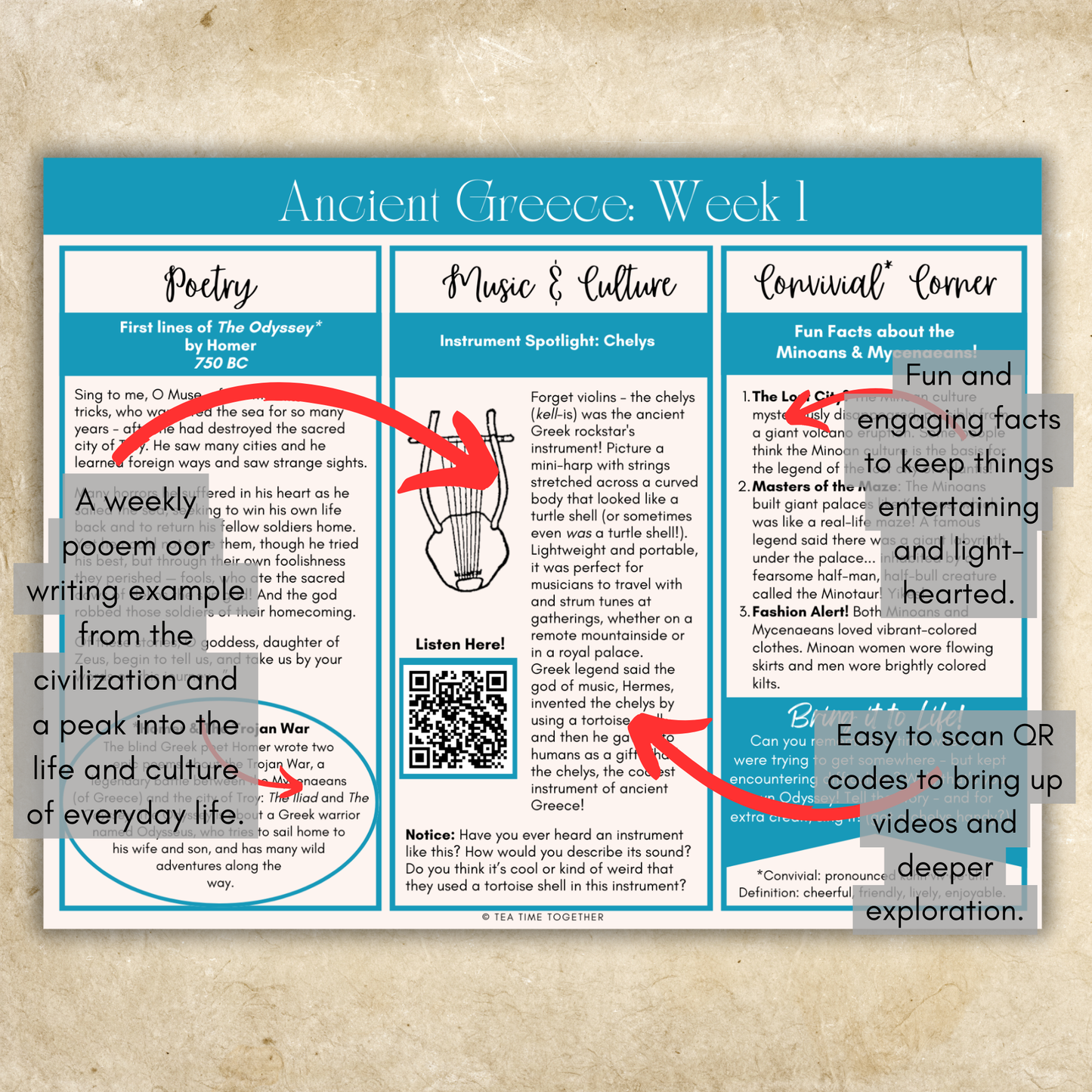 Ancient History: Ancient Greece | Charlotte Mason Style History Curriculum