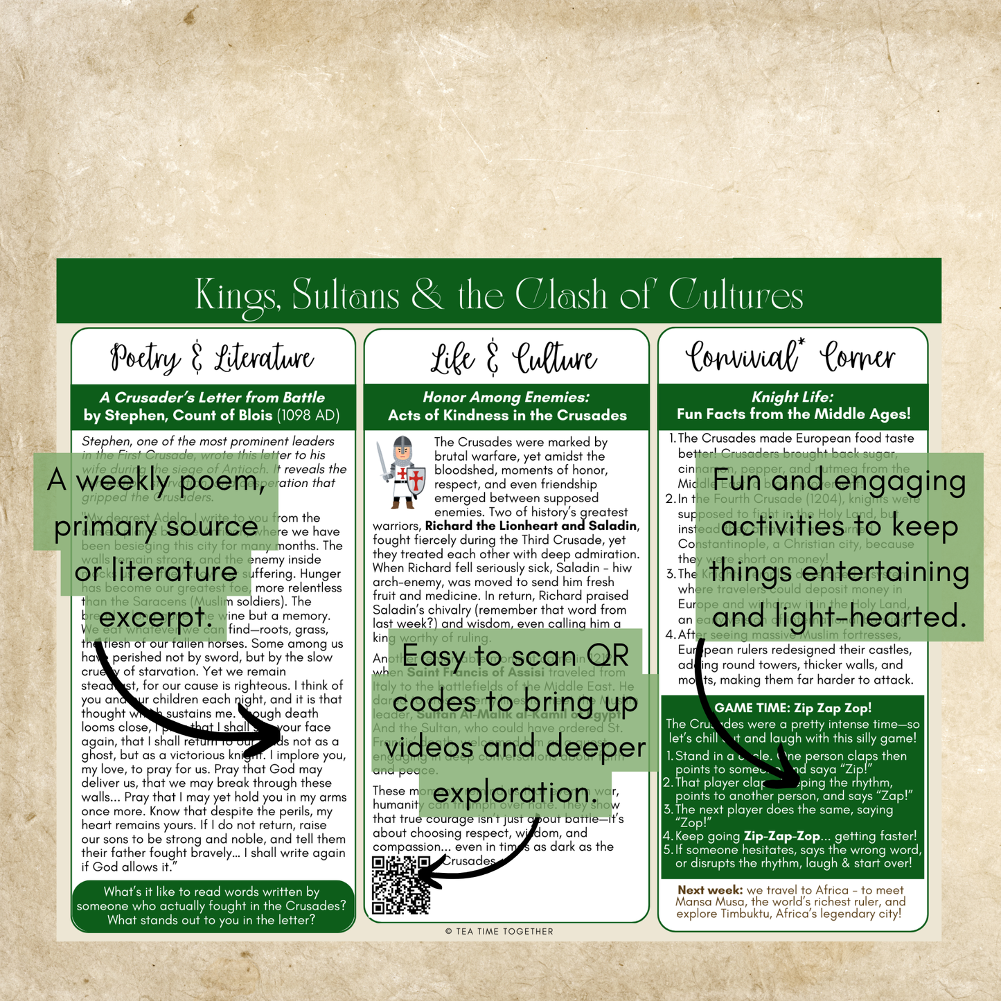 SMALL CO-OP/Group Bundle: Middle Ages History Full Set -24 Weeks (for 5 or fewer families) (Copy)