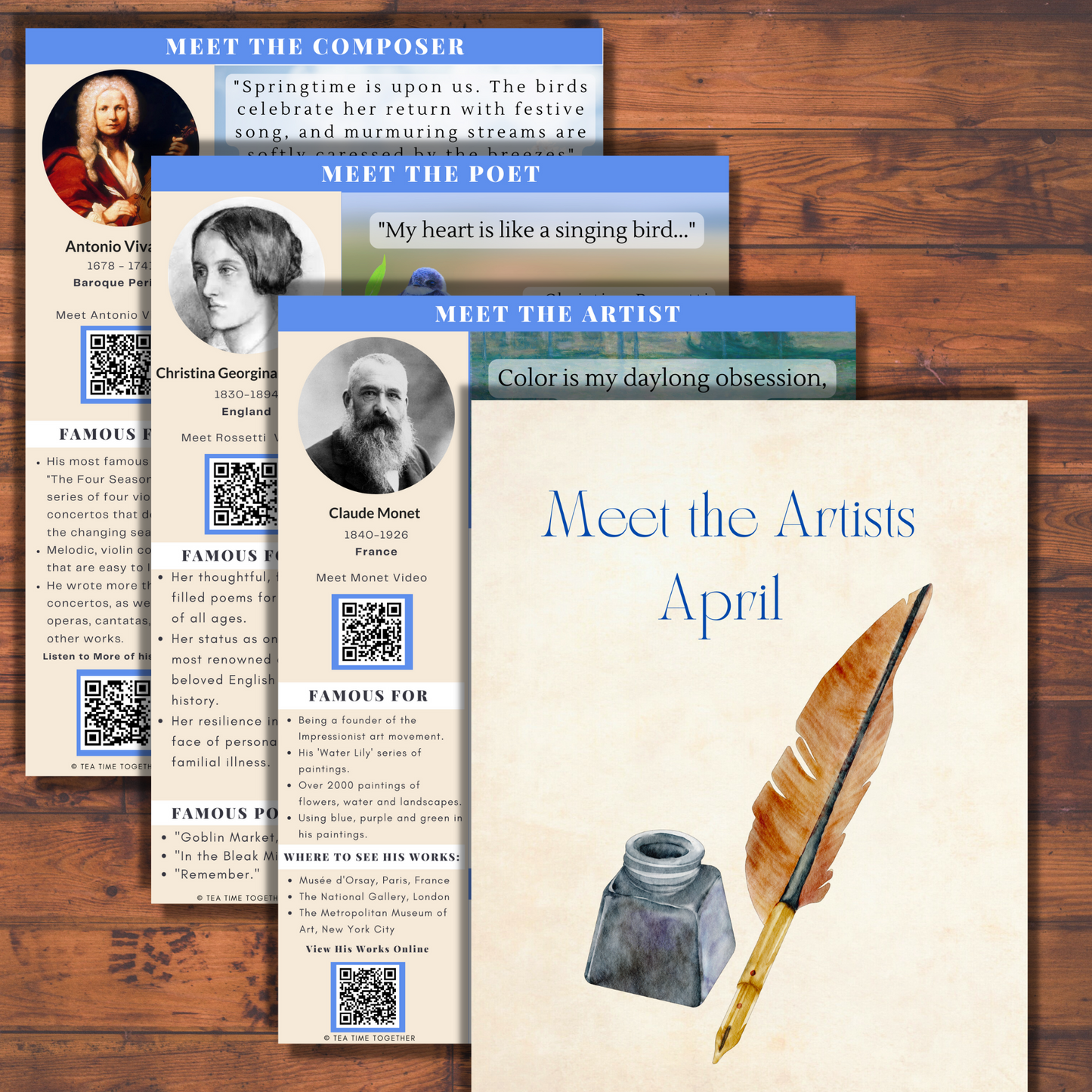 April Guides | Charlotte Mason Style History Curriculum