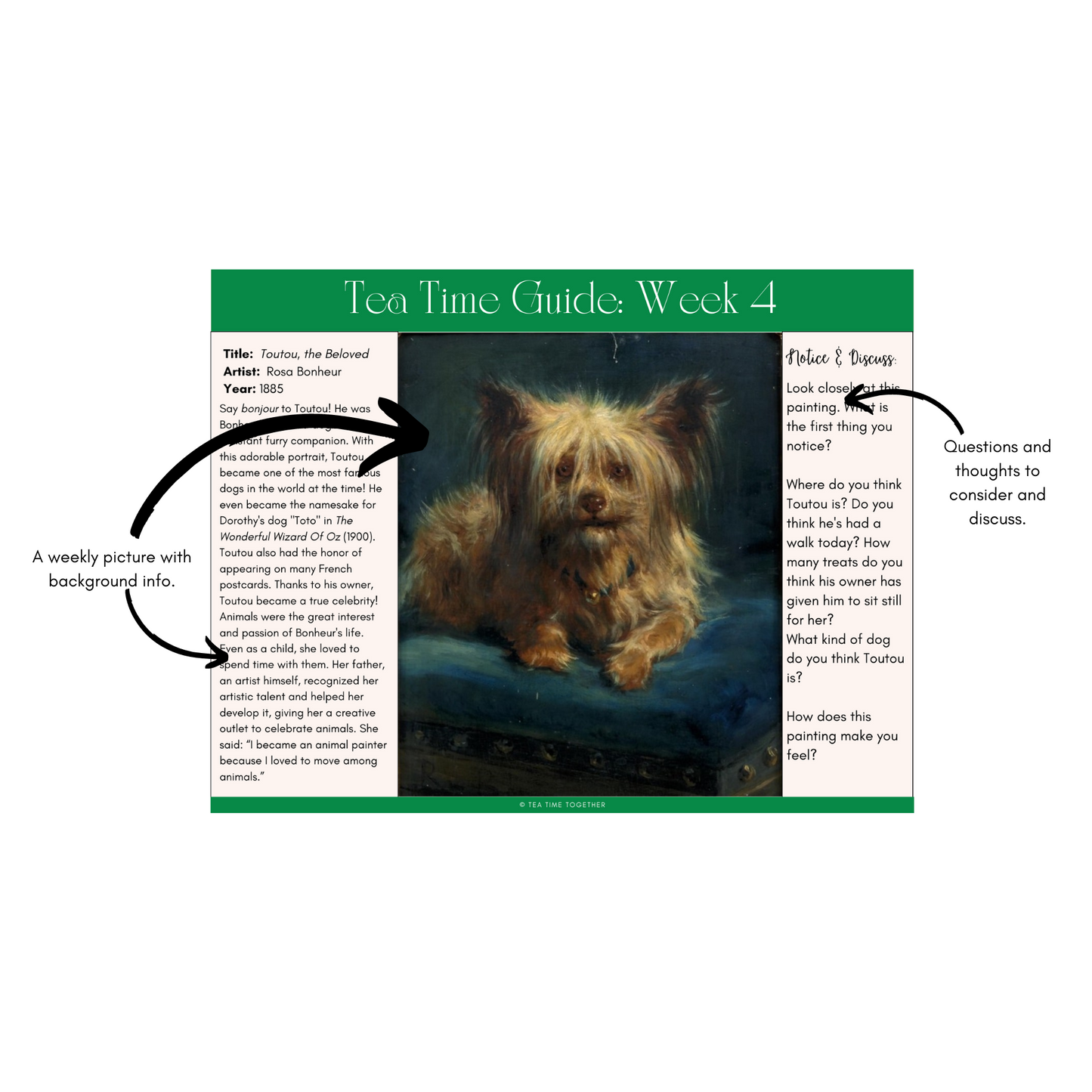 March Tea Time Guides | Art, Poetry & Classical Music