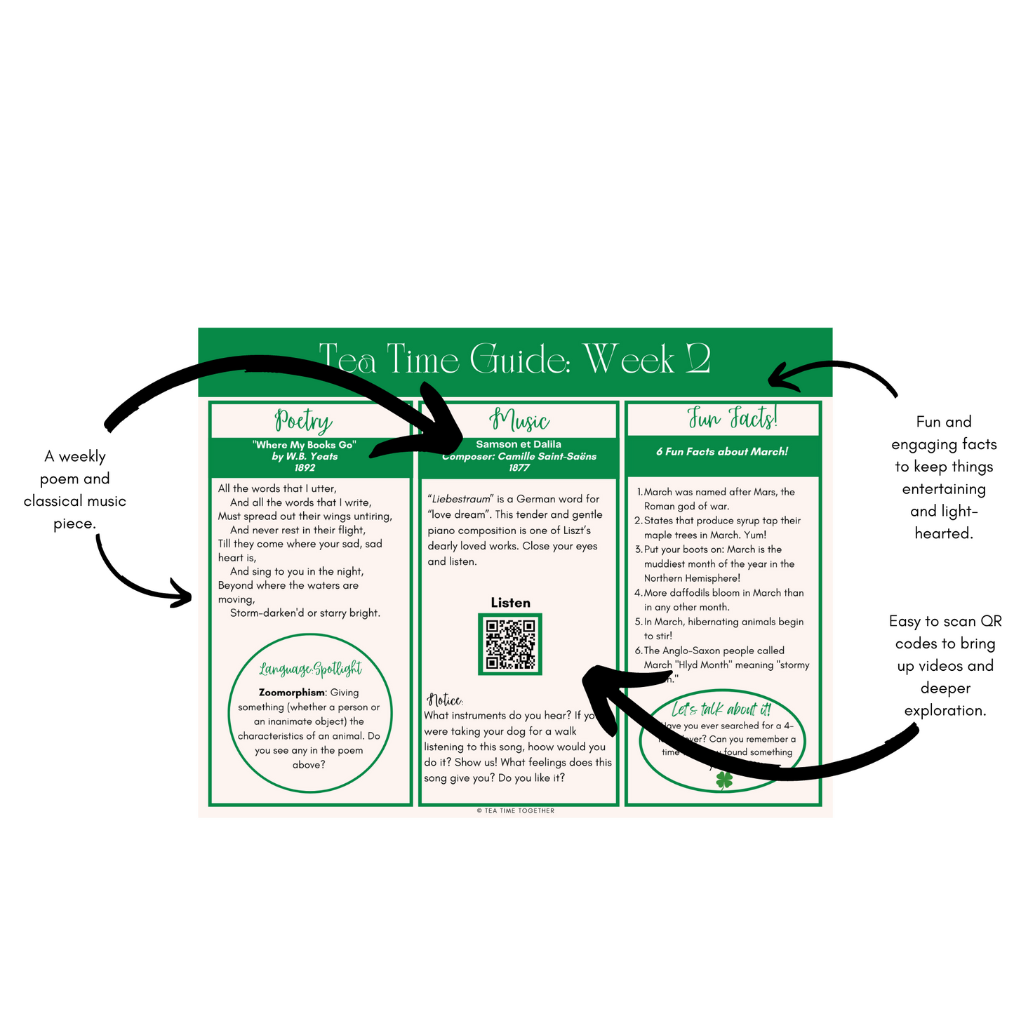 March Tea Time Guides | Art, Poetry & Classical Music