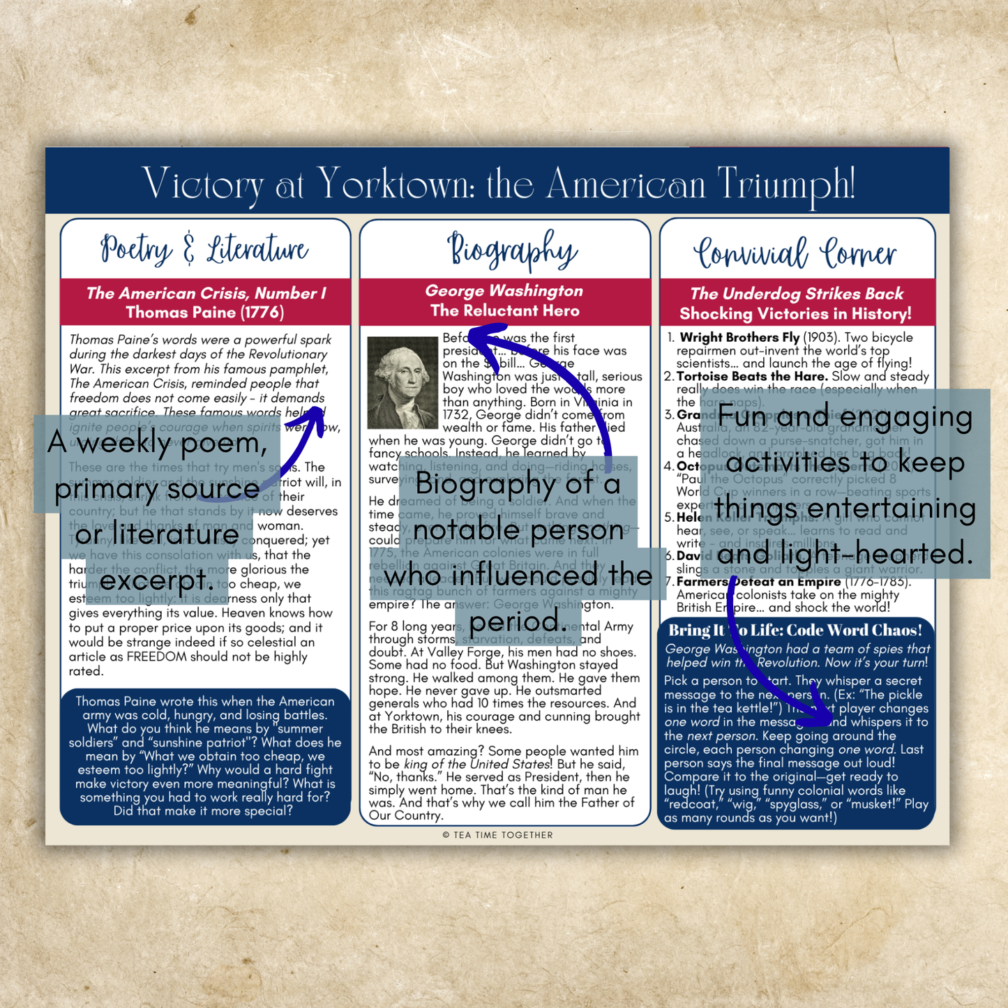 US History Tea Time Guides