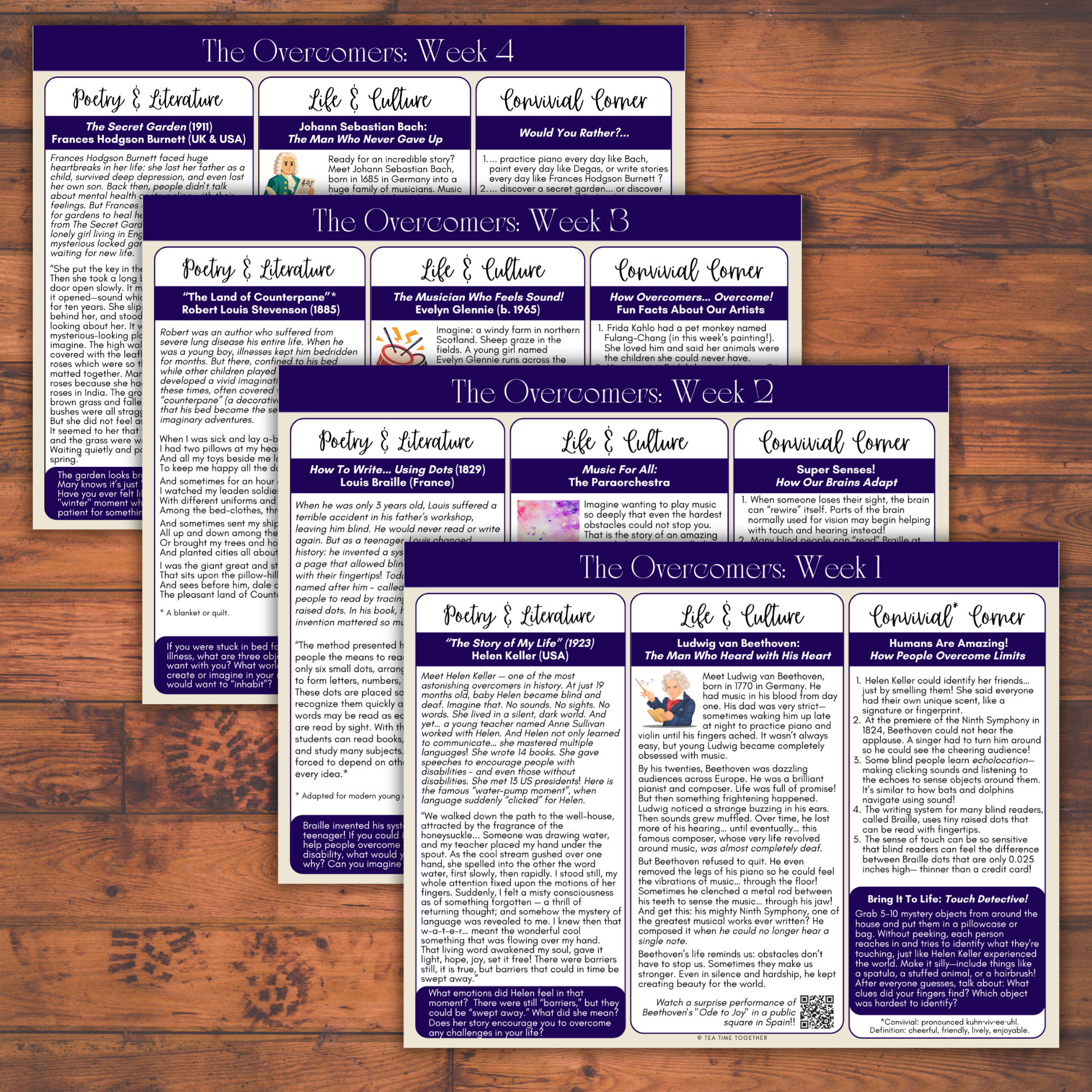 The Overcomers Tea Time Guides | An Art-Centered Journey of Courage, Resilience & Beauty