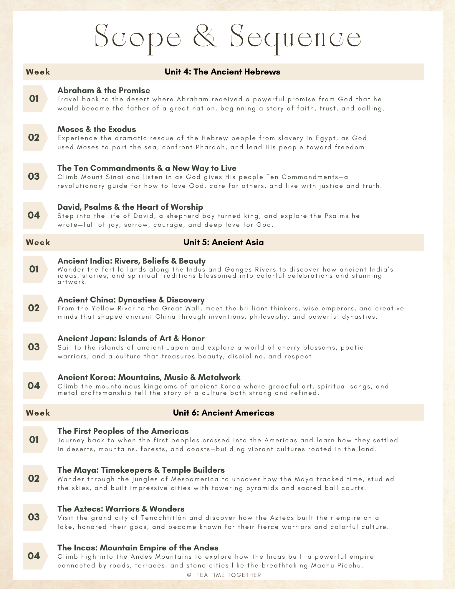 Bundle: Ancient History Tea Time Full Set (9 Units)