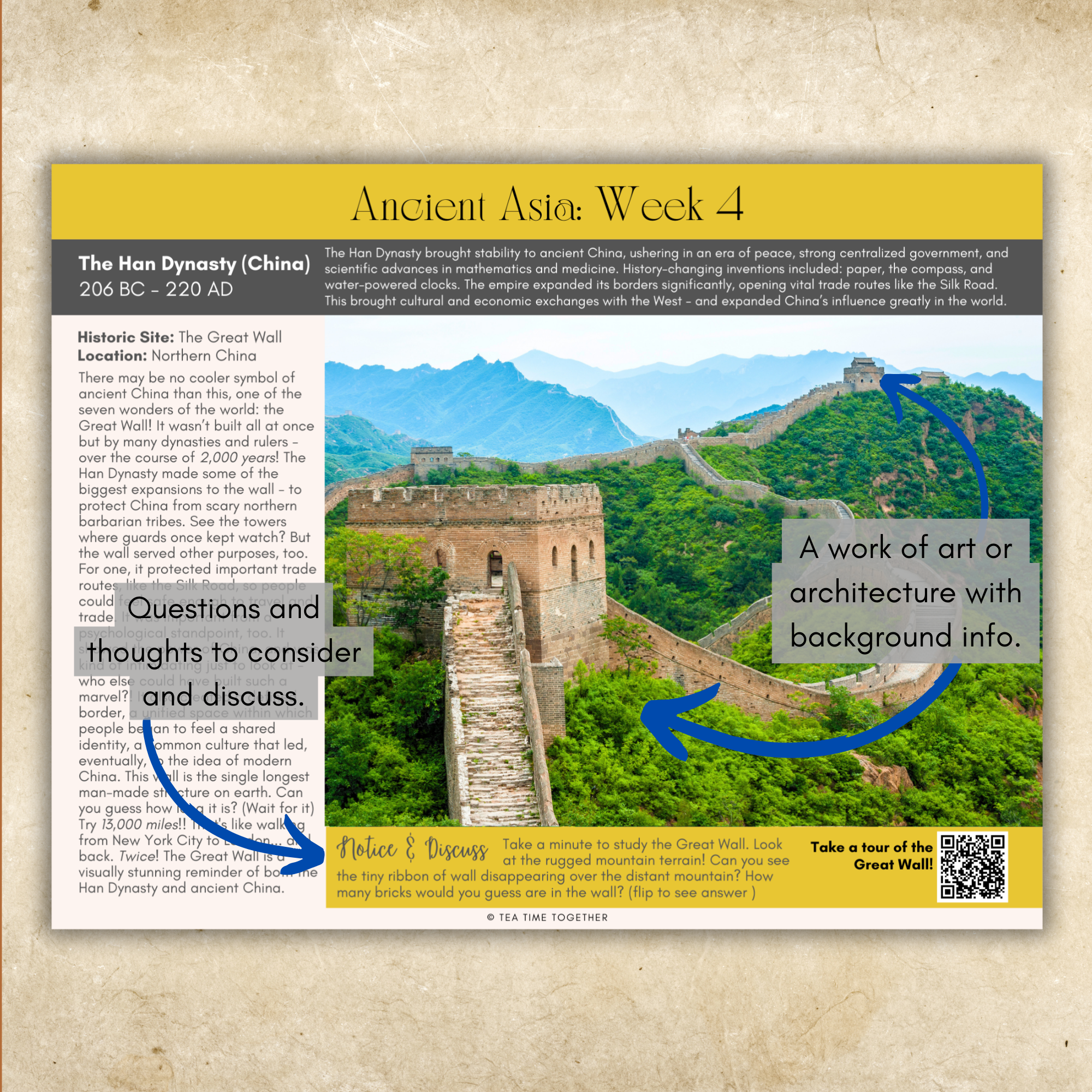 Ancient History: Asia | Charlotte Mason Style History Curriculum