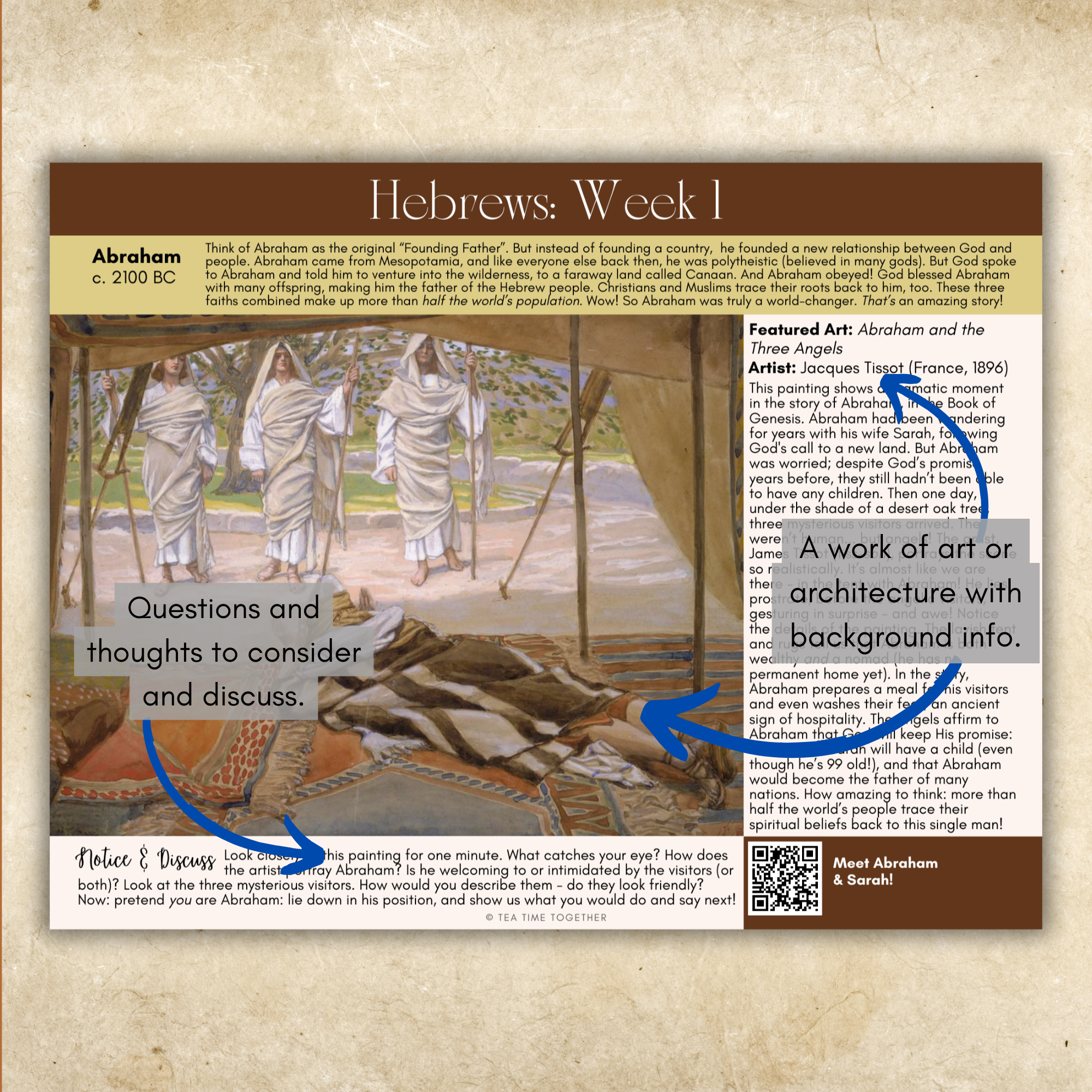 Ancient History: Hebrews | Charlotte Mason Style History Curriculum