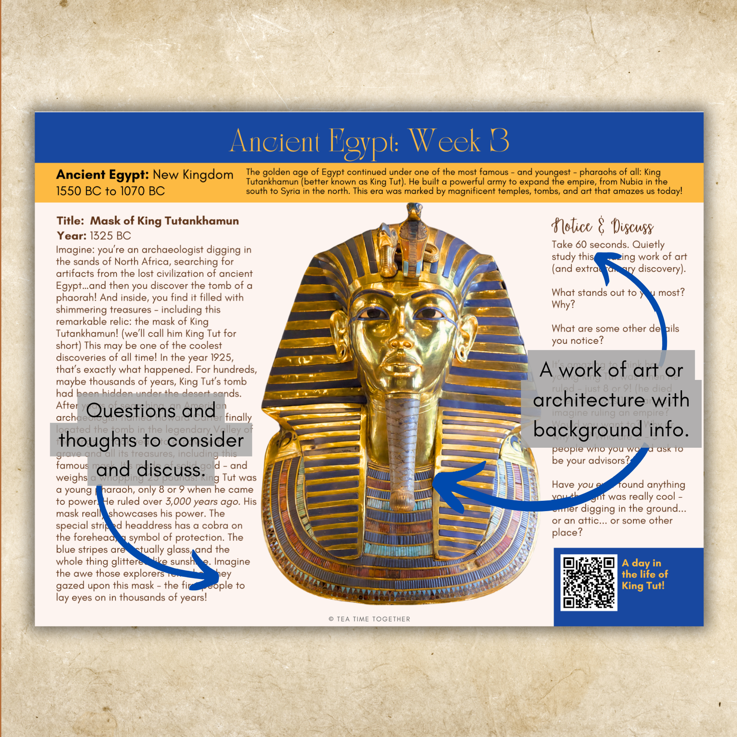 Ancient History: Egypt