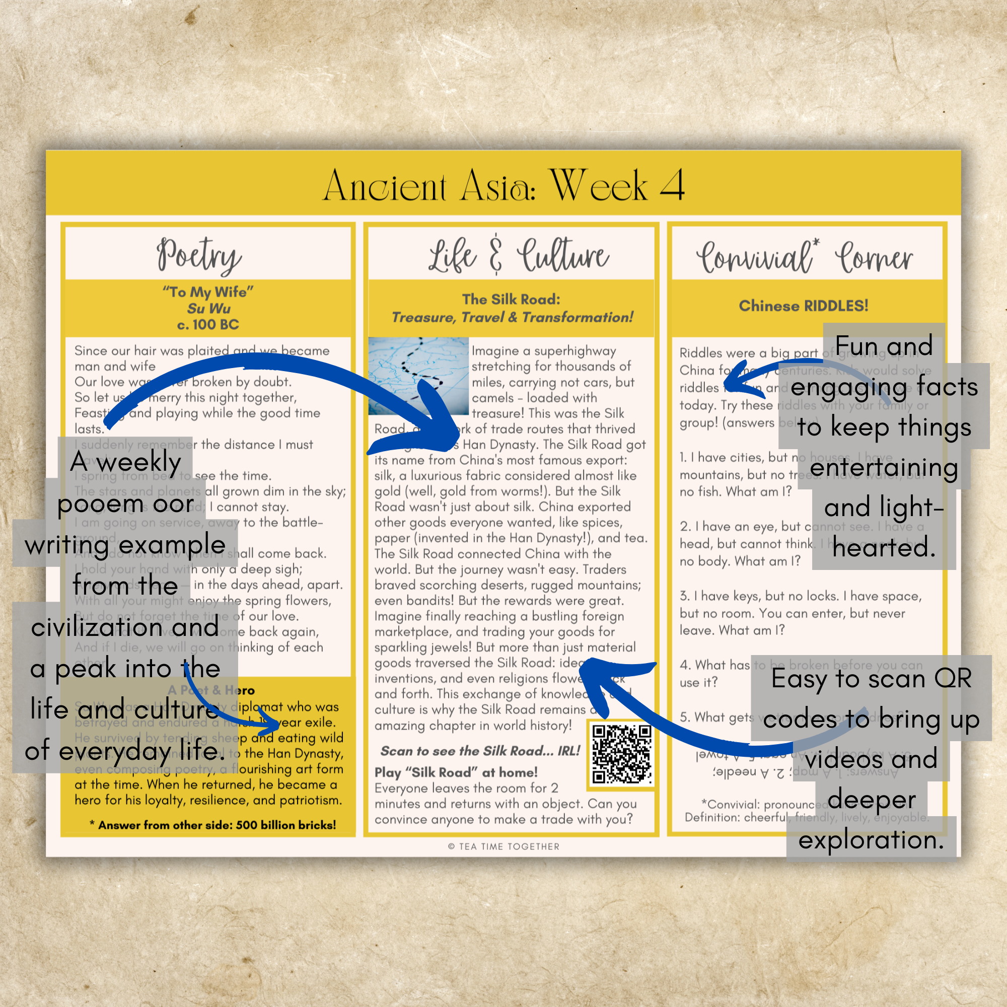 Ancient History: Asia | Charlotte Mason Style History Curriculum