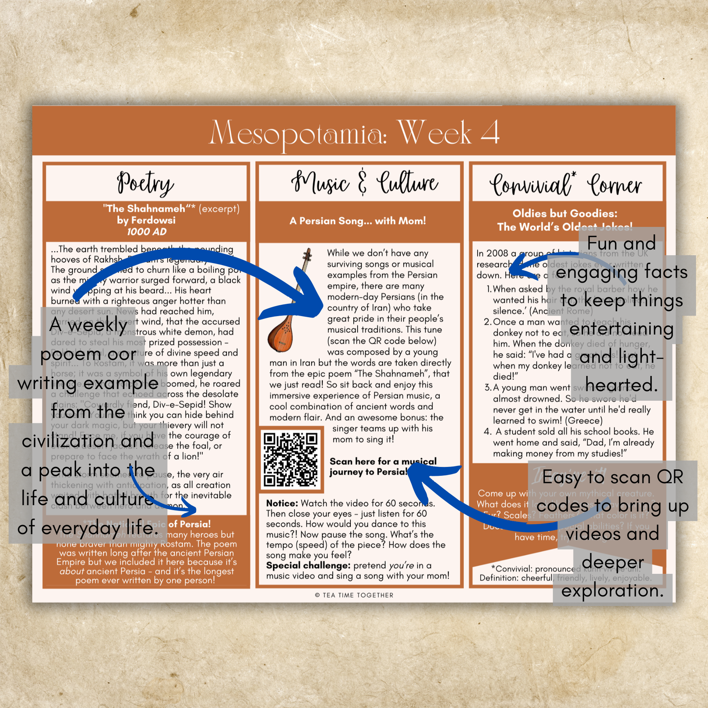 Ancient History: Mesopotamia