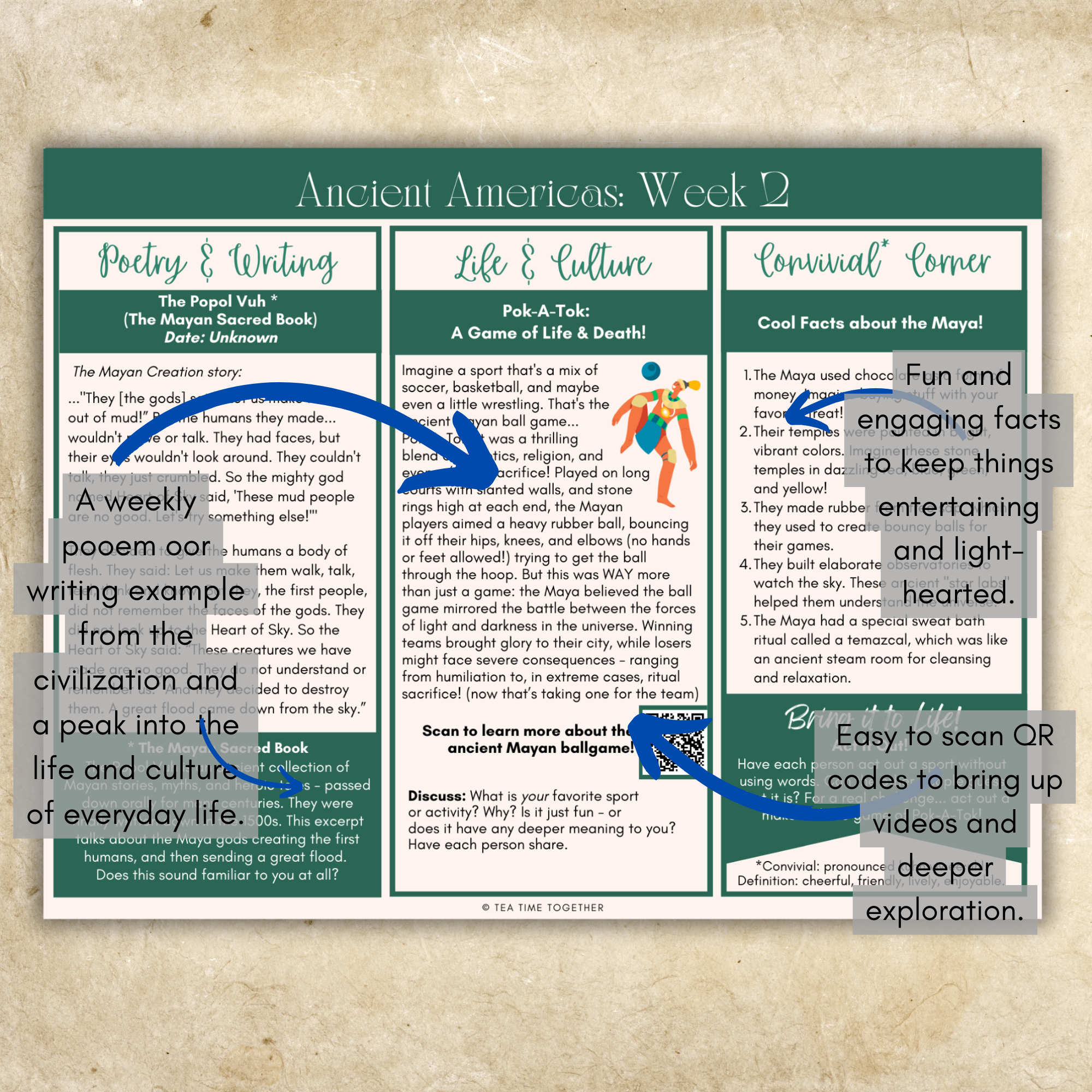 Ancient History: The Americas | Charlotte Mason Style History Curriculum