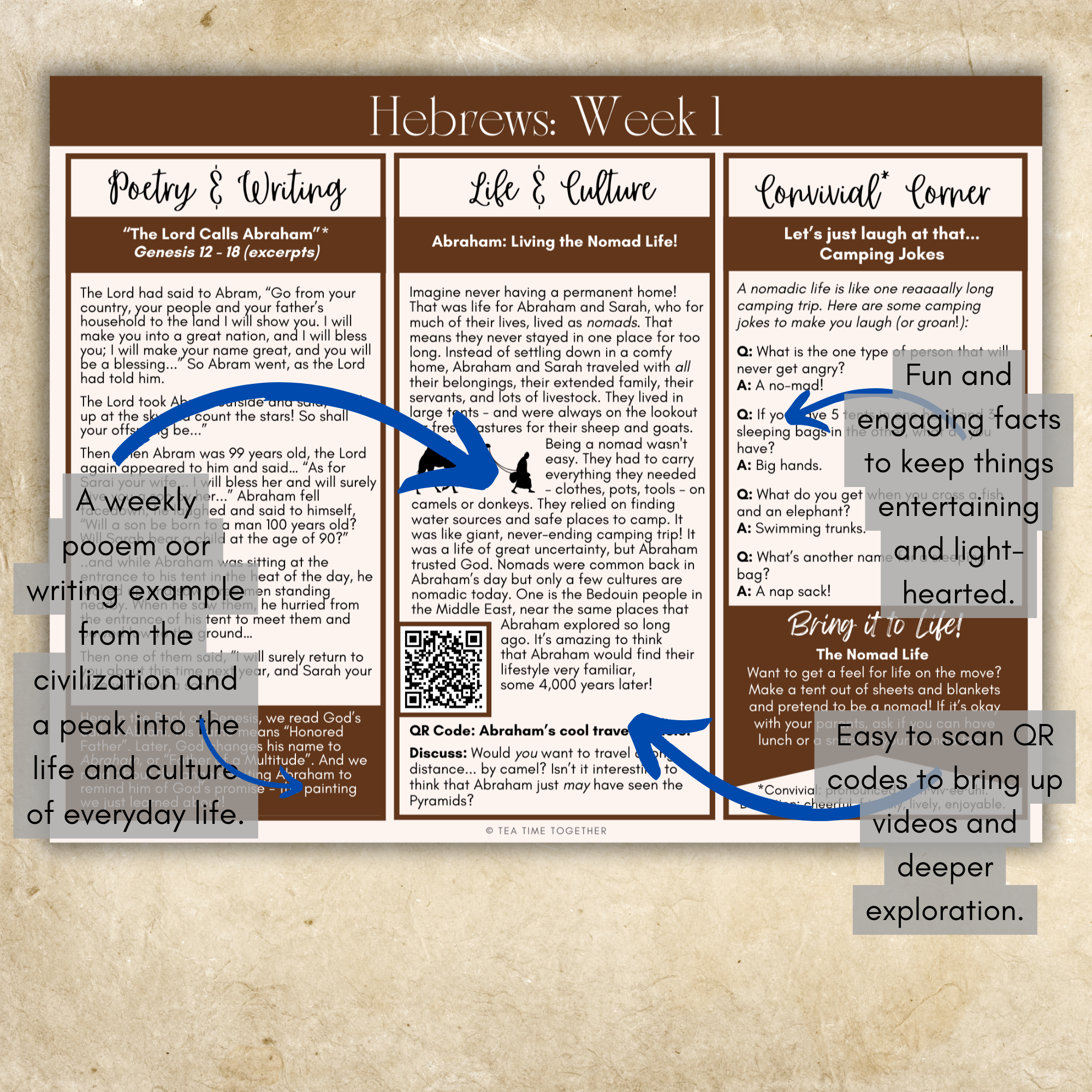 Ancient History: Hebrews | Charlotte Mason Style History Curriculum
